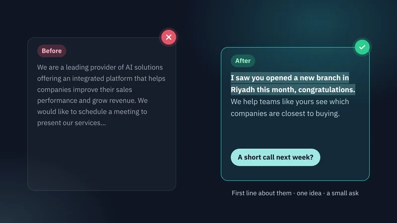 A long generic «before» email crossed out, and a short «after» email that opens with an observation about them and ends with a small ask: a short call next week